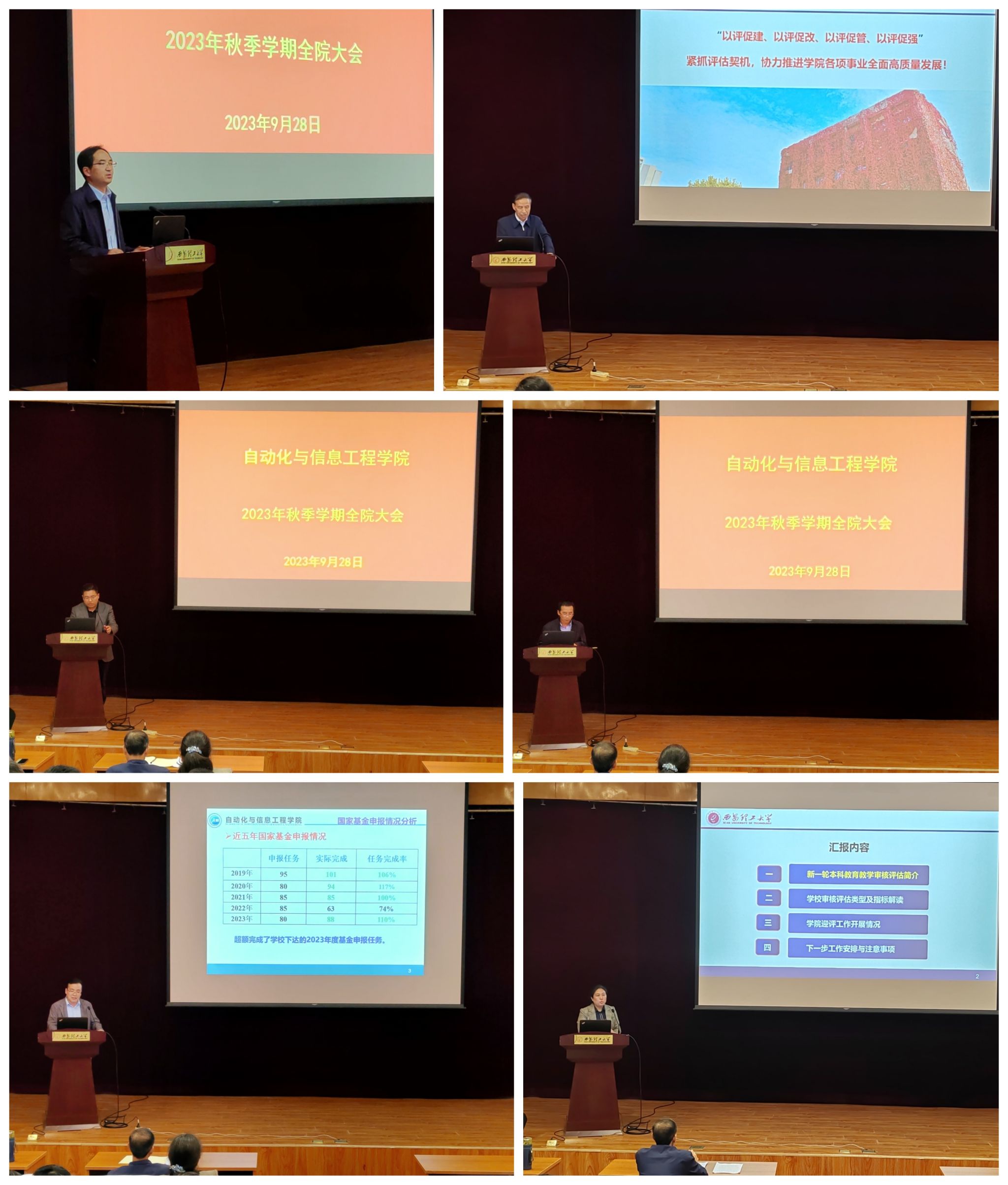 ​太阳集团tyc33455召开全院大会暨本科公司产品审核评估工作动员会